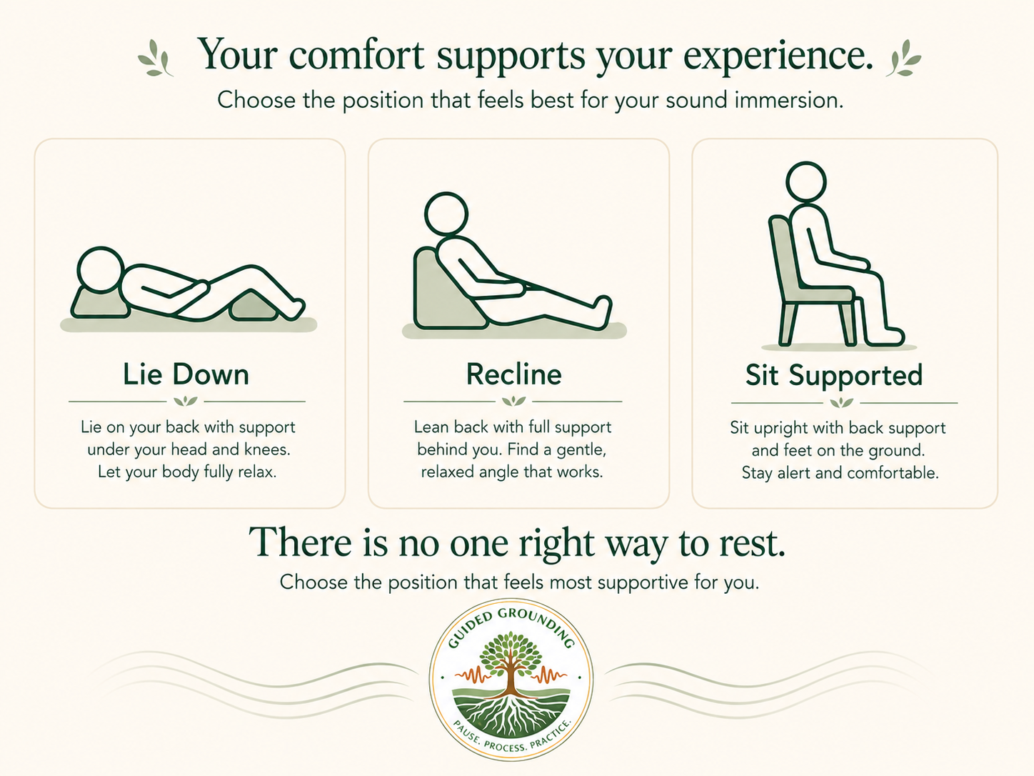 Three accessible sound immersion positions: lying down, reclining, and sitting supported